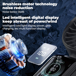 Portable Foldable Mini Fan, 3600mAh USB, Low Noise, Travel-Friendly