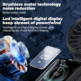 Portable Foldable Mini Fan, 3600mAh USB, Low Noise, Travel-Friendly